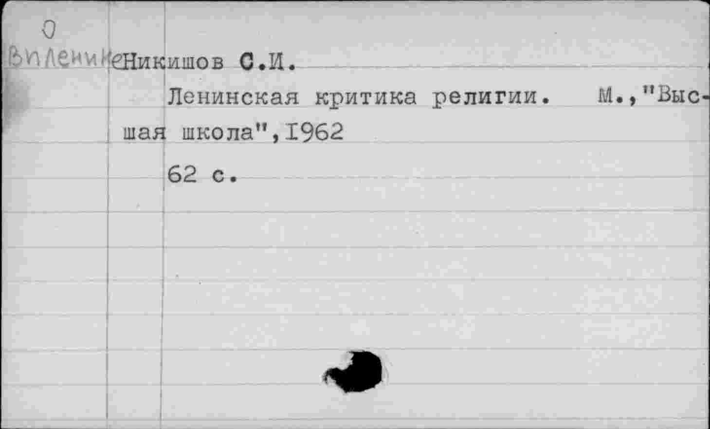 ﻿о
»(еНикишов с.и.___
Ленинская критика религии. М.,”Выс шая школа”,1962
62 с.